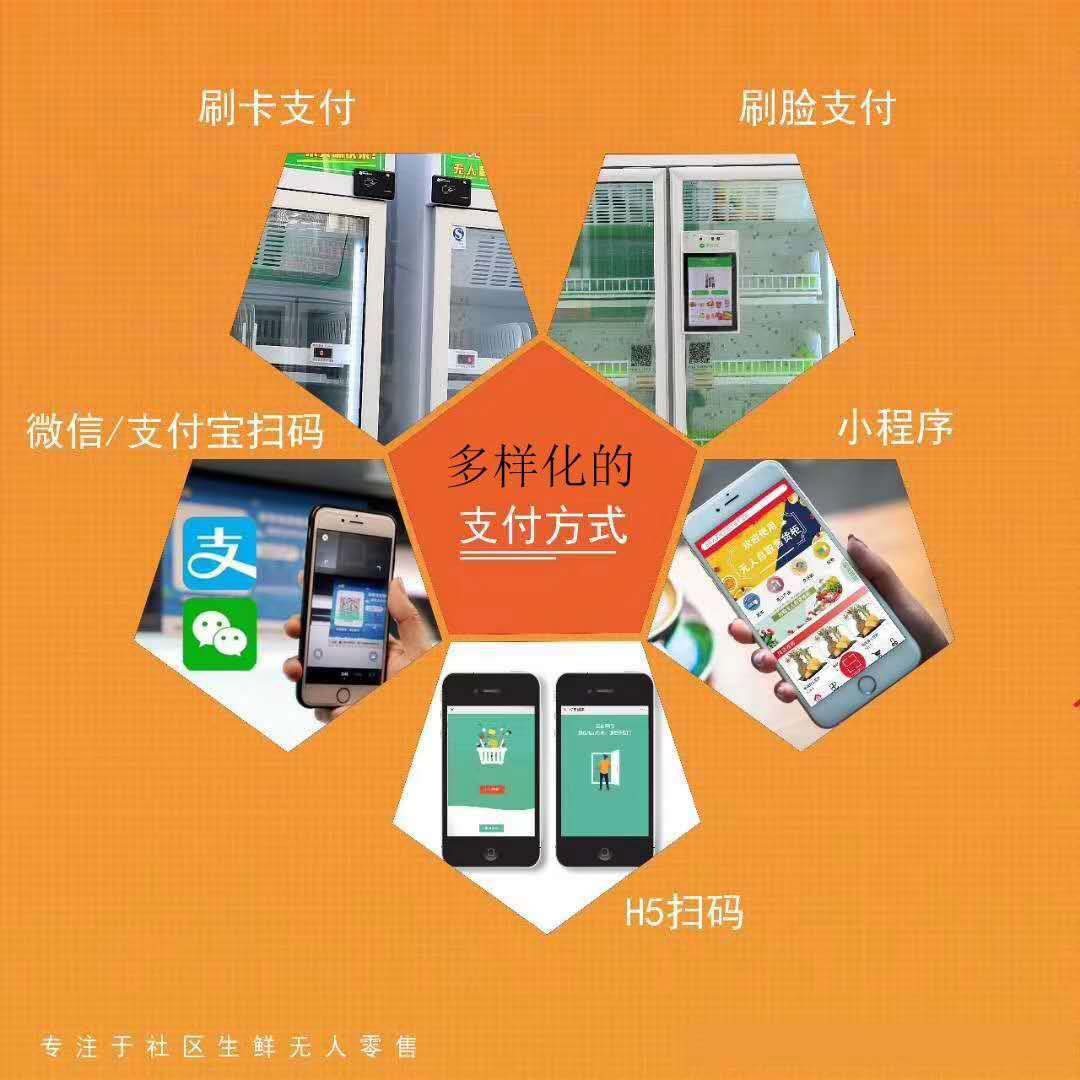 生鲜售货机方案开发